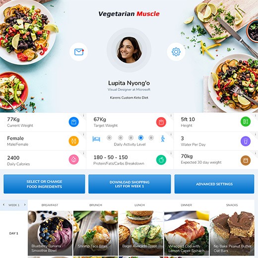 conversión de imágenes sketch en wordpress